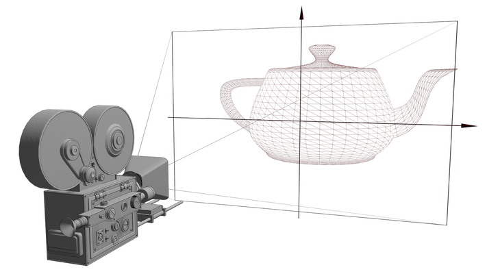 화면 크기나 종횡비에 관계없이 가시 영역은 일정하게 유지됩니다.