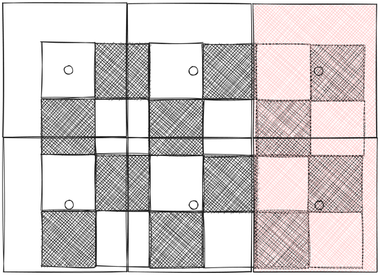 불충분한 텍스처 샘플링 속도로 인한 아티팩트 발생